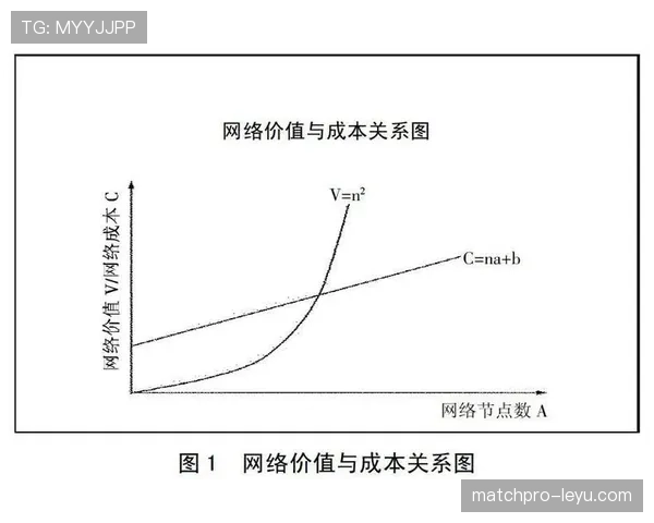 世界杯传统强队老将价值分析与评估 世界杯传统强队老将价值分析与评估